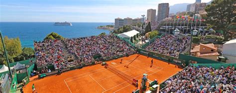 monte-carlo rolex master|monte carlo masters 1000 2025.